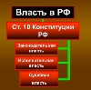 Органы власти в Комсомольском